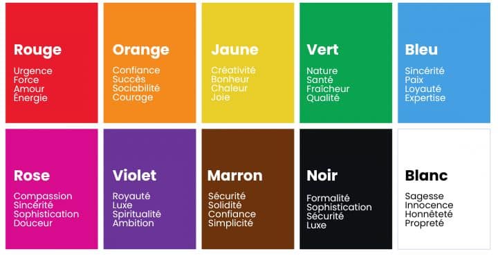 La psychologie des couleurs par Le Réveil Digital