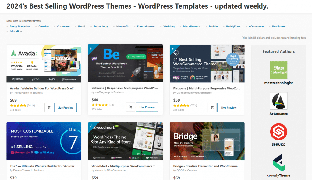thème WordPress Capture d’écran themeforest
