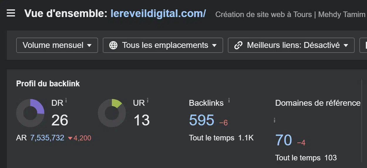 Backlinks Le Réveil Digital