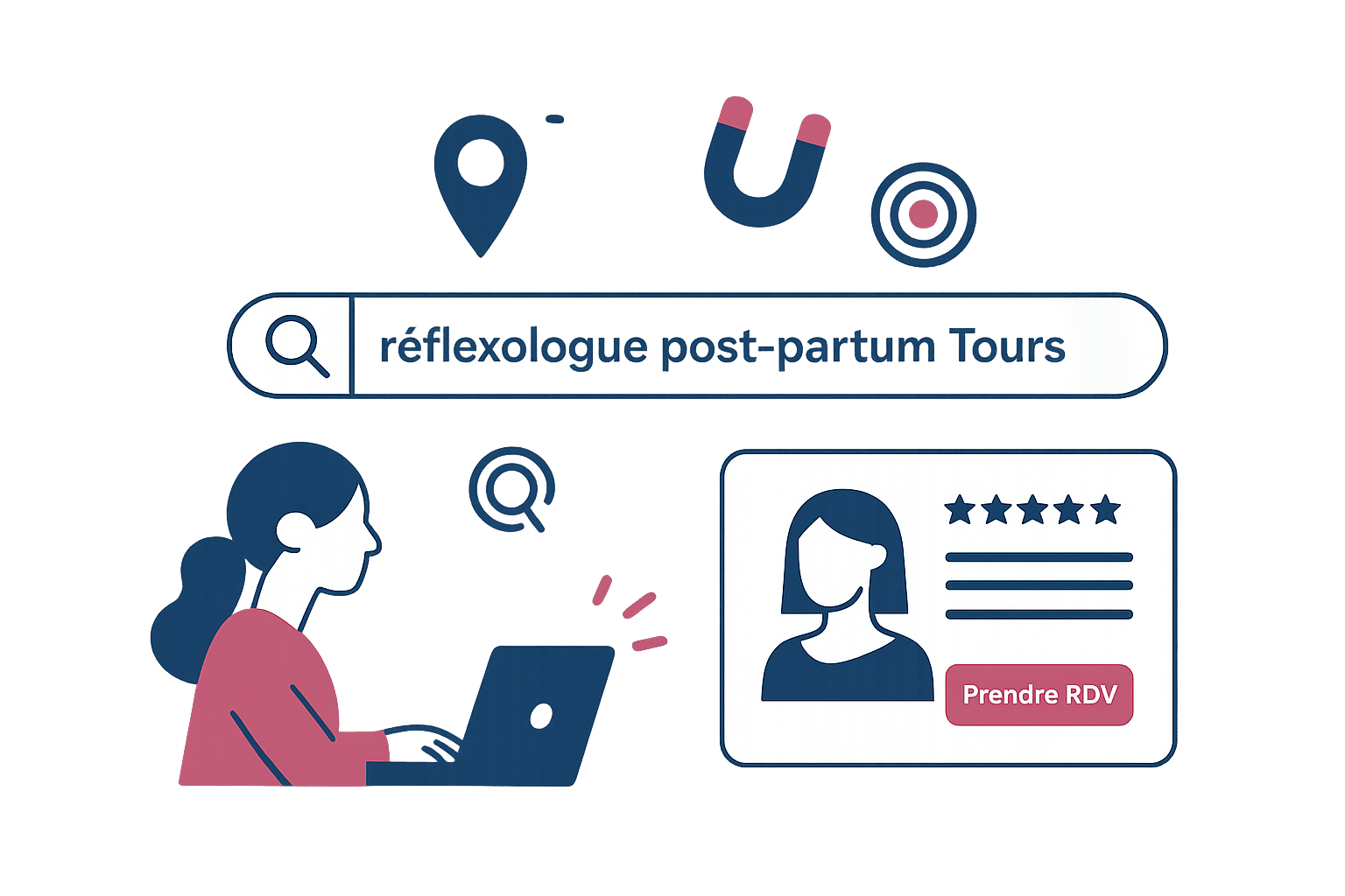 Illustration au style flat design sur fond transparent. Une personne effectue une recherche locale sur Google, avec la requête “réflexologue post-partum Tours”. À droite s’affiche un site professionnel optimisé, bien visible, avec bouton de contact. Des pictogrammes comme une loupe, une carte et une cible flottent autour pour symboliser l’efficacité du SEO local.