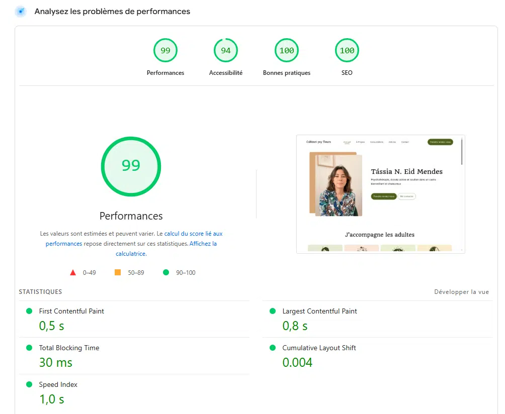Capture d'écran Google Page Insights pour tester les performances sur site web Cabinet Psy Tours
